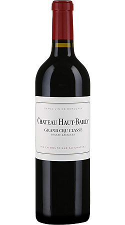 Château Haut-Bailly 2025